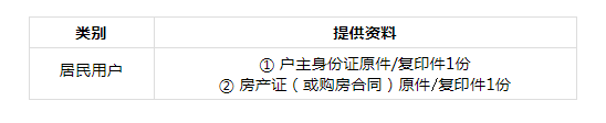 燃气开户所需资料