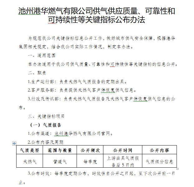 池州港华燃气有限公司供气供应质量、可靠性和可持续性等关键指标公布办法