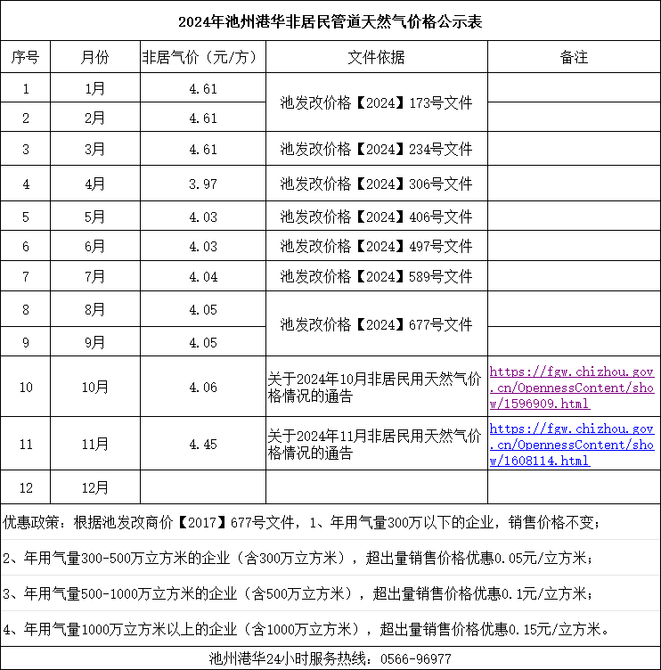 bd0e9087540a4092af8f9f32bc3bf469.png